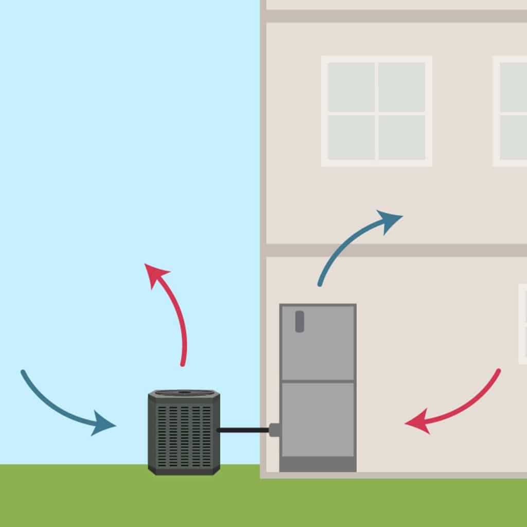|Image of animated home representing how a heat pump works